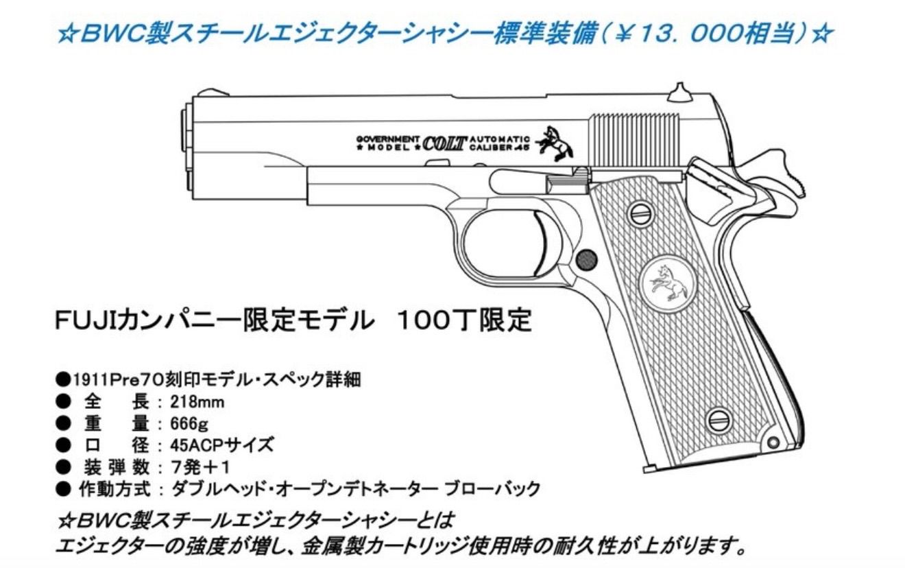 100丁限定モデル タニオコバ×B.W.C×フジカンパニー 特別モデル GM7.5 Pre70. モデルガン