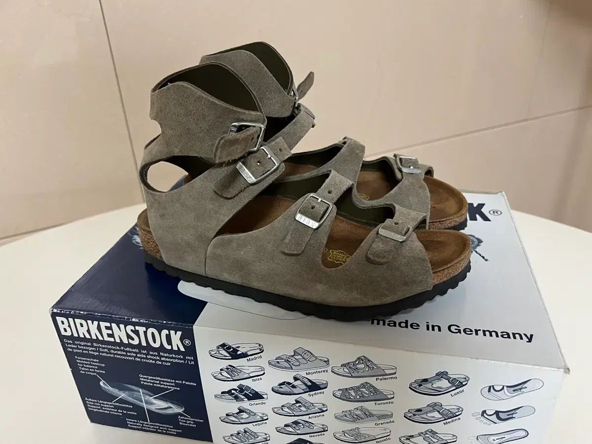 ビルケンシュトック アテネ カーキ 限定モデル