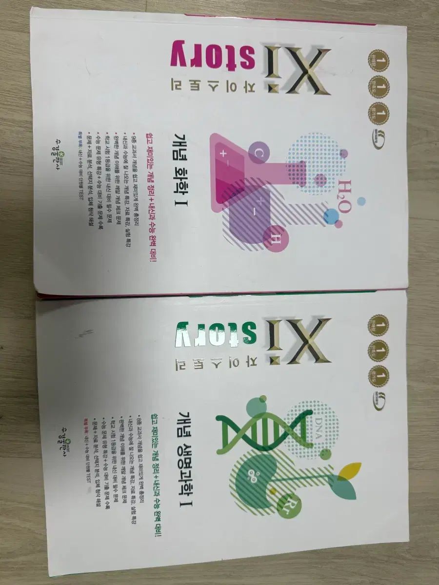 Xi story concept chemistry I concept life science Iまとめ