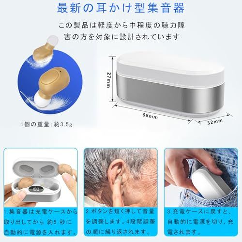 Vimaydo 集音器 しゅうおんき 高齢者集音器 音声拡聴器 両耳対応 USB 