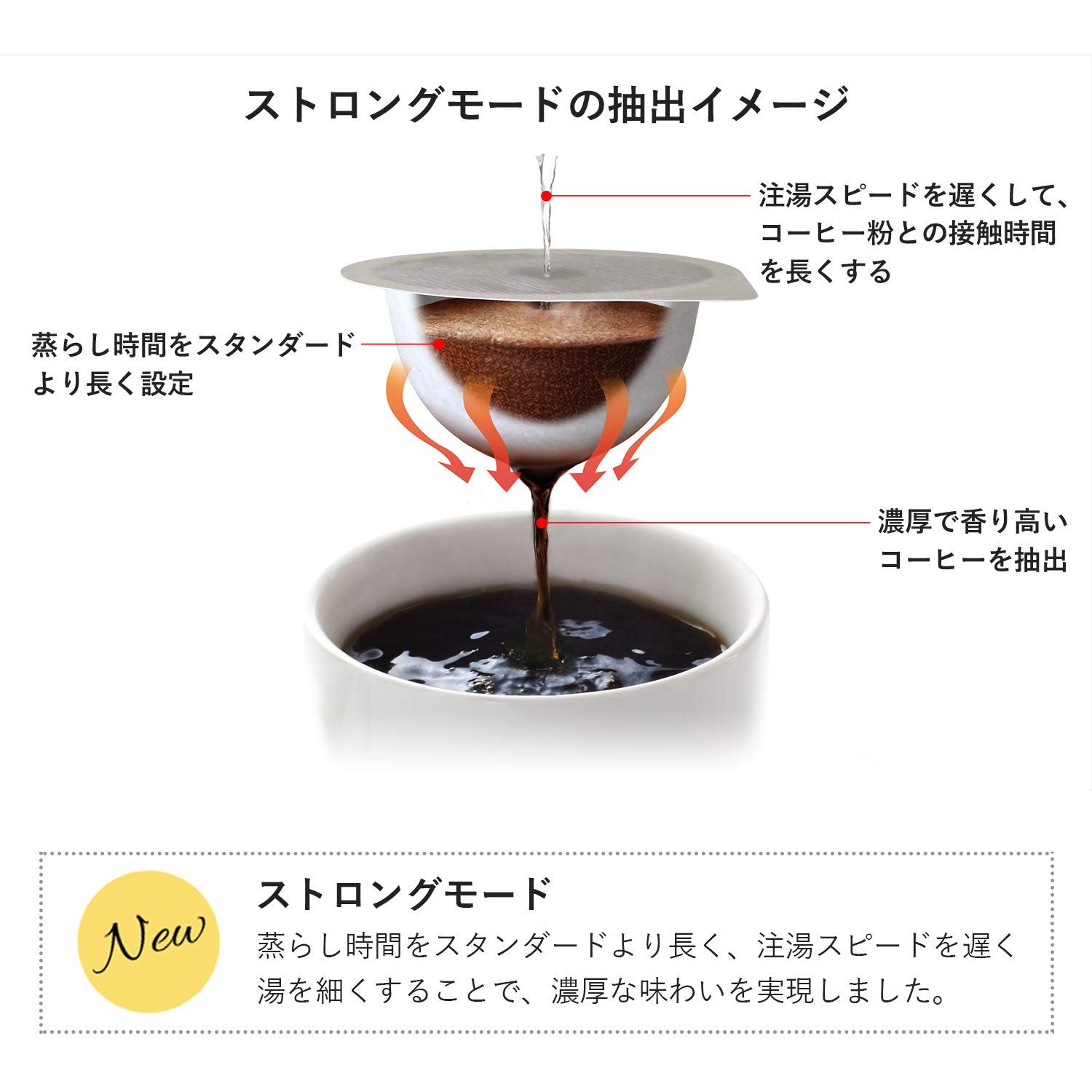 UCC ドリップポッド 一杯抽出 コーヒーマシン カプセル式 DP3 アッシュローズ ピンク [アッシュローズ]