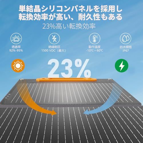 ソーラーパネル 200W ソーラーチャージャー 折り畳み 持ち運び簡単