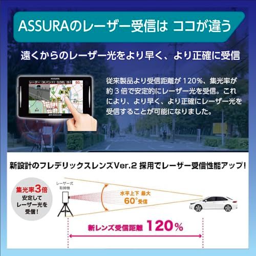 ☆新品☆【セルスター】 レーザー光対応&GPSレーダー探知機 AR-824AW