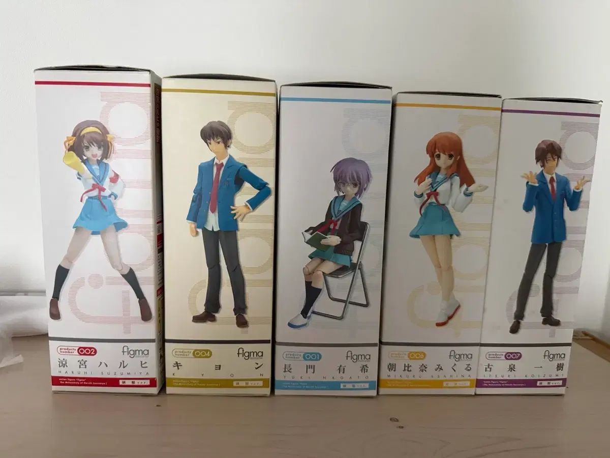 涼宮ハルヒの憂鬱 フィグマ 中古 まとめ