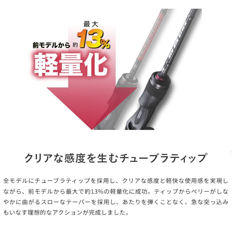 ジャッカル タイラバロッド 26 ビンビンスティック RB BSRB-C66M