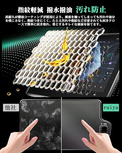 ruiya 【2枚入り】 反射防止フィルム 新型 トヨタ アルファード 40系 カーナビ 14インチ 保護フィルム＋後席ディスプレイ 13.2インチ ガラスフィルム ヴェルファイア 40系 ナビ 後席ディスプレイ 保護フィルム 反射軽減 傷防止 9H 指紋ts