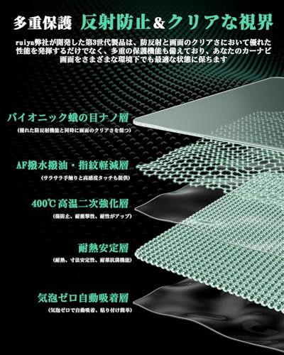 ruiya 【2枚入り】 反射防止フィルム 新型 トヨタ アルファード 40系 カーナビ 14インチ 保護フィルム＋後席ディスプレイ 13.2インチ ガラスフィルム ヴェルファイア 40系 ナビ 後席ディスプレイ 保護フィルム 反射軽減 傷防止 9H 指紋ts
