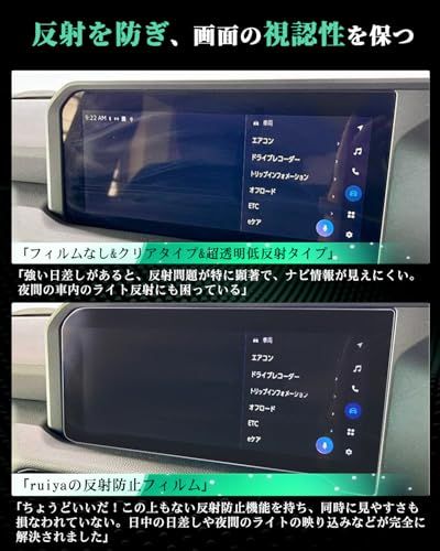 ruiya 【2枚入り】 反射防止フィルム 新型 トヨタ アルファード 40系 カーナビ 14インチ 保護フィルム＋後席ディスプレイ 13.2インチ ガラスフィルム ヴェルファイア 40系 ナビ 後席ディスプレイ 保護フィルム 反射軽減 傷防止 9H 指紋ts