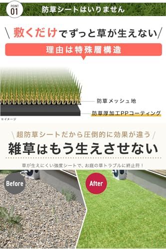 JARDIN(ジャルダン) 【防草シート不要】人工芝 防草シート一体型