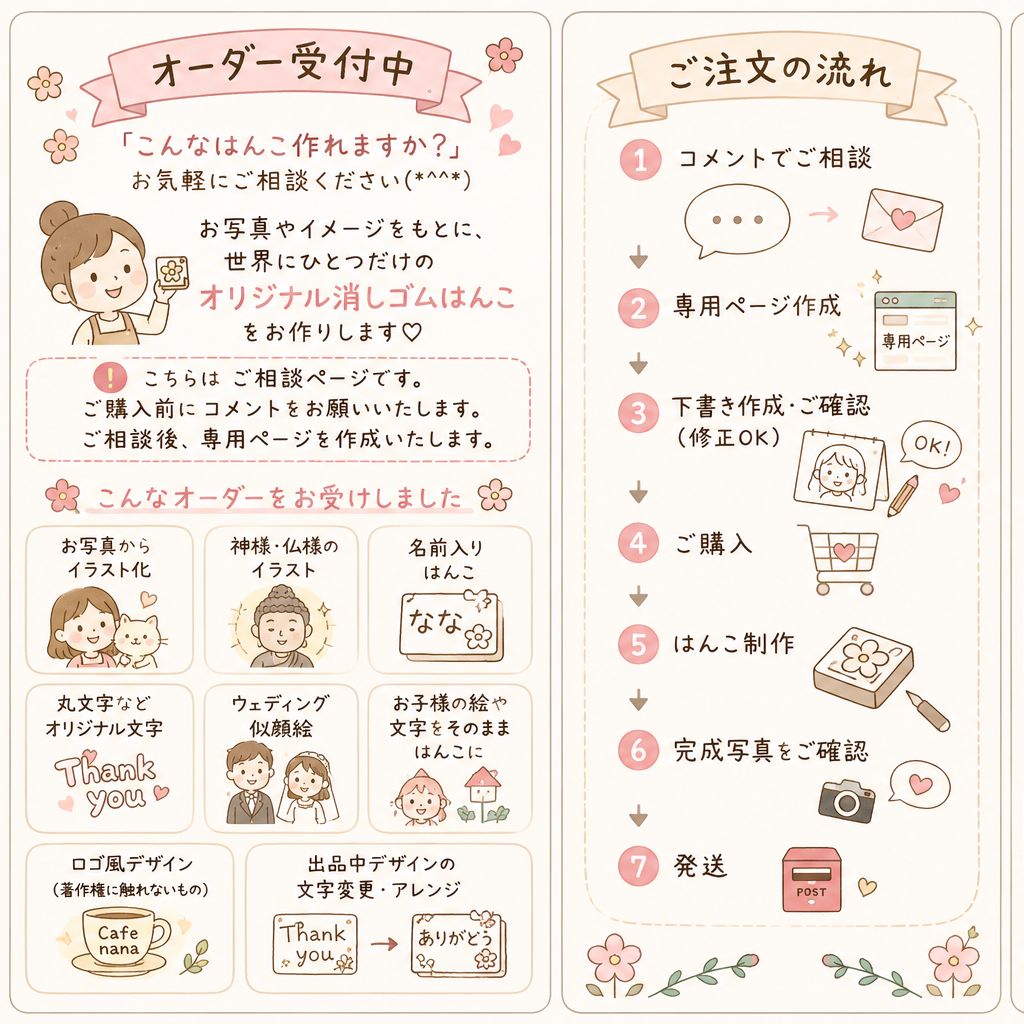 オーダー、オーダーメイド消しゴムはんこ - メルカリ