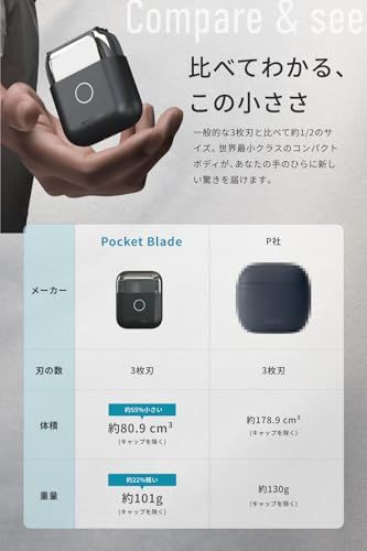★新品★MATECH Pocket Blade 電気シェーバー [世界最小サイズ] 超小型 メンズ 電動 3枚刃 乾湿両用 IPX7防水 電動ひげ剃り 充電式 ロック機能 コンパクト 旅行 出張 48c48ee9