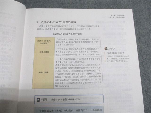 AGAROOT ACADEMY 行政書士試験 総合講義 行政法 2026年合格目標 状態