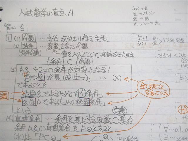 駿台 入試数学の盲点A わかったつもりでいる人のために テキスト 2018