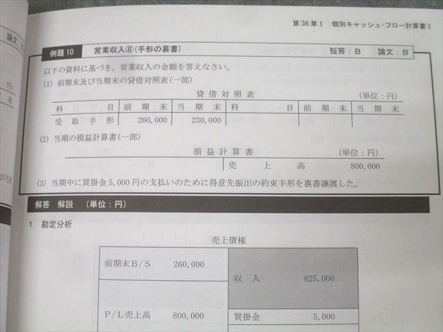 CPA会計学院 公認会計士講座 財務会計論 計算 補講テキスト/個別計算問題集等 2026/2027年合格目標 未使用 計14冊 163L4D