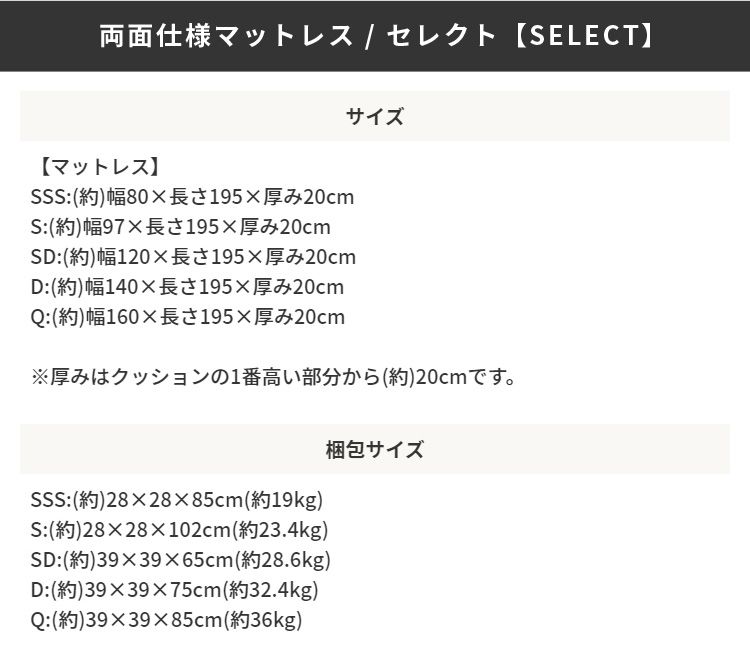 ベッド 寝具 マットレスセット 棚付き 引き出し収納 両面マットレス 収納付き チェスト ダブル 引出し 収納 棚 コンセント付 リバーシブル フレーム マット 収納付きポケットコイル ベット コイルマットレス