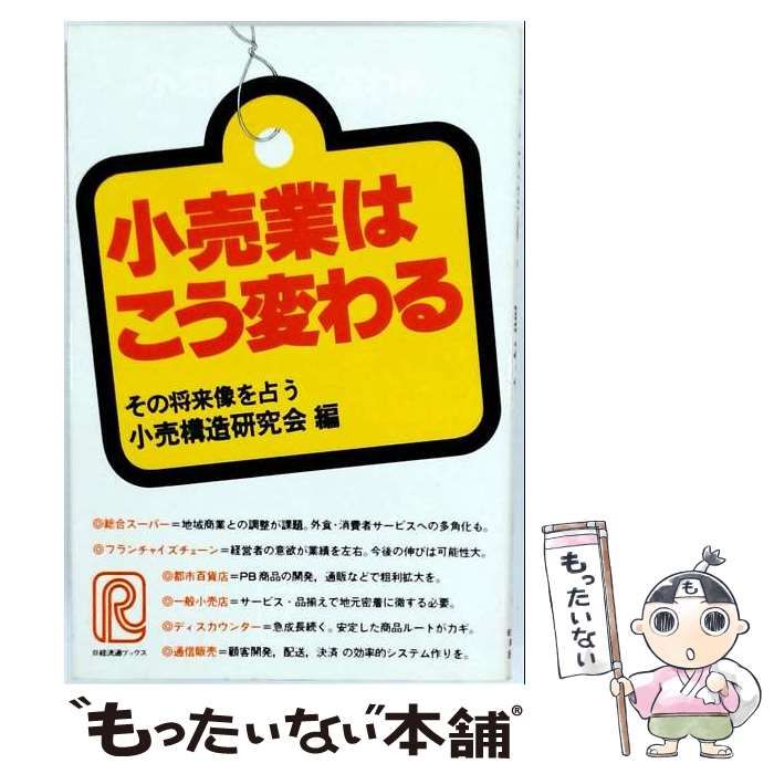 希少4:3画面 NEC ノートパソコン Windows XP ドライバーコンプ 希少4:3画面 NEC ノートパソコン Windows XP ドライバーコンプ Windows