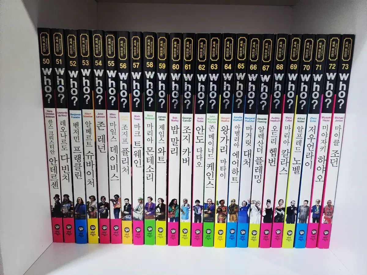 Who? 世界人物学習漫画シリーズ