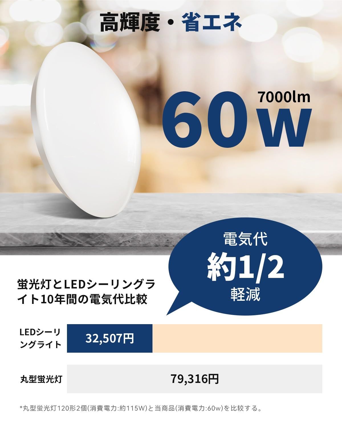 Hoshiakari Ledシーリングライト 14畳 60W 高輝度 7000lm 12段階調光調