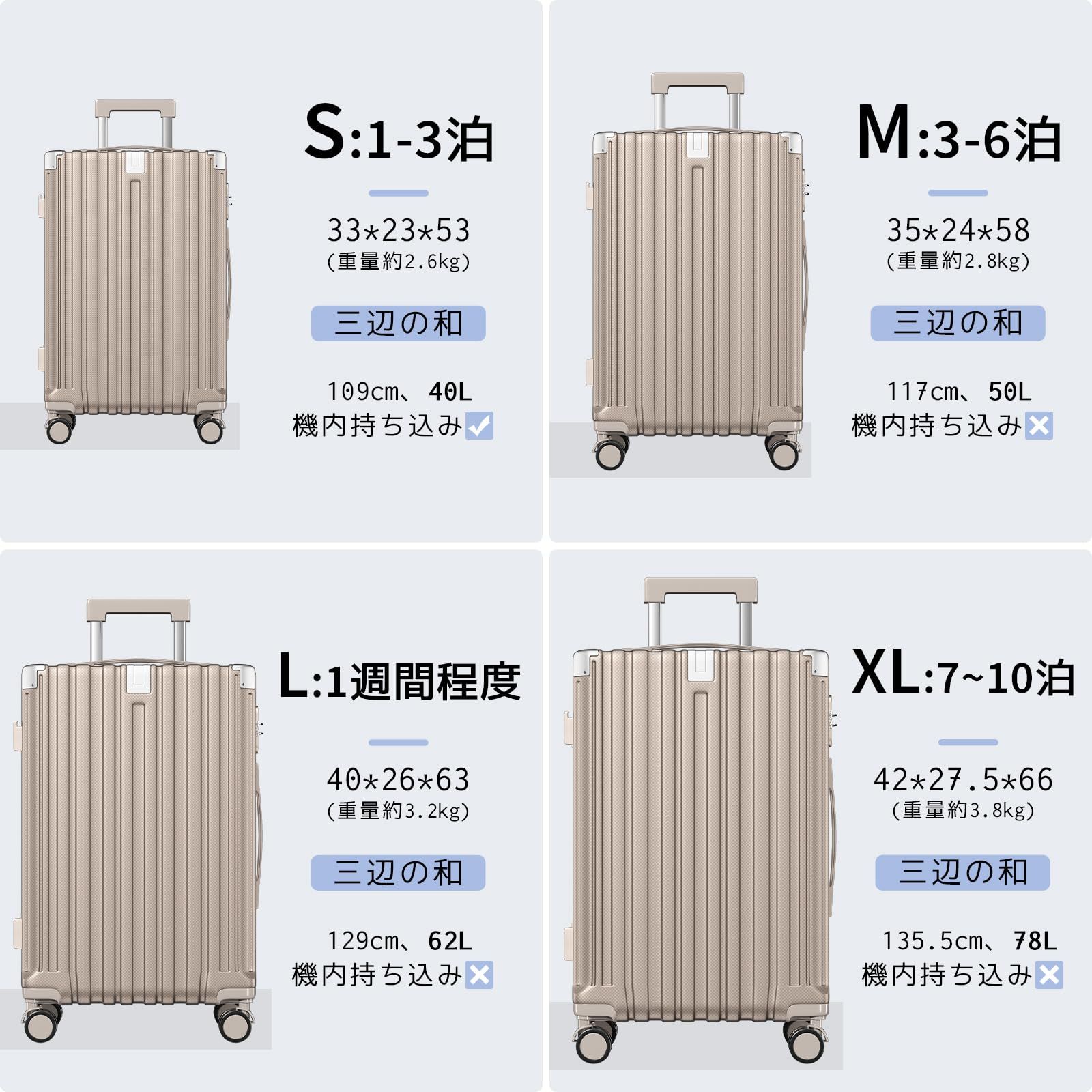 SupTrip] スーツケース 機内持ち込み 多機能 キャリーケース 大型 超