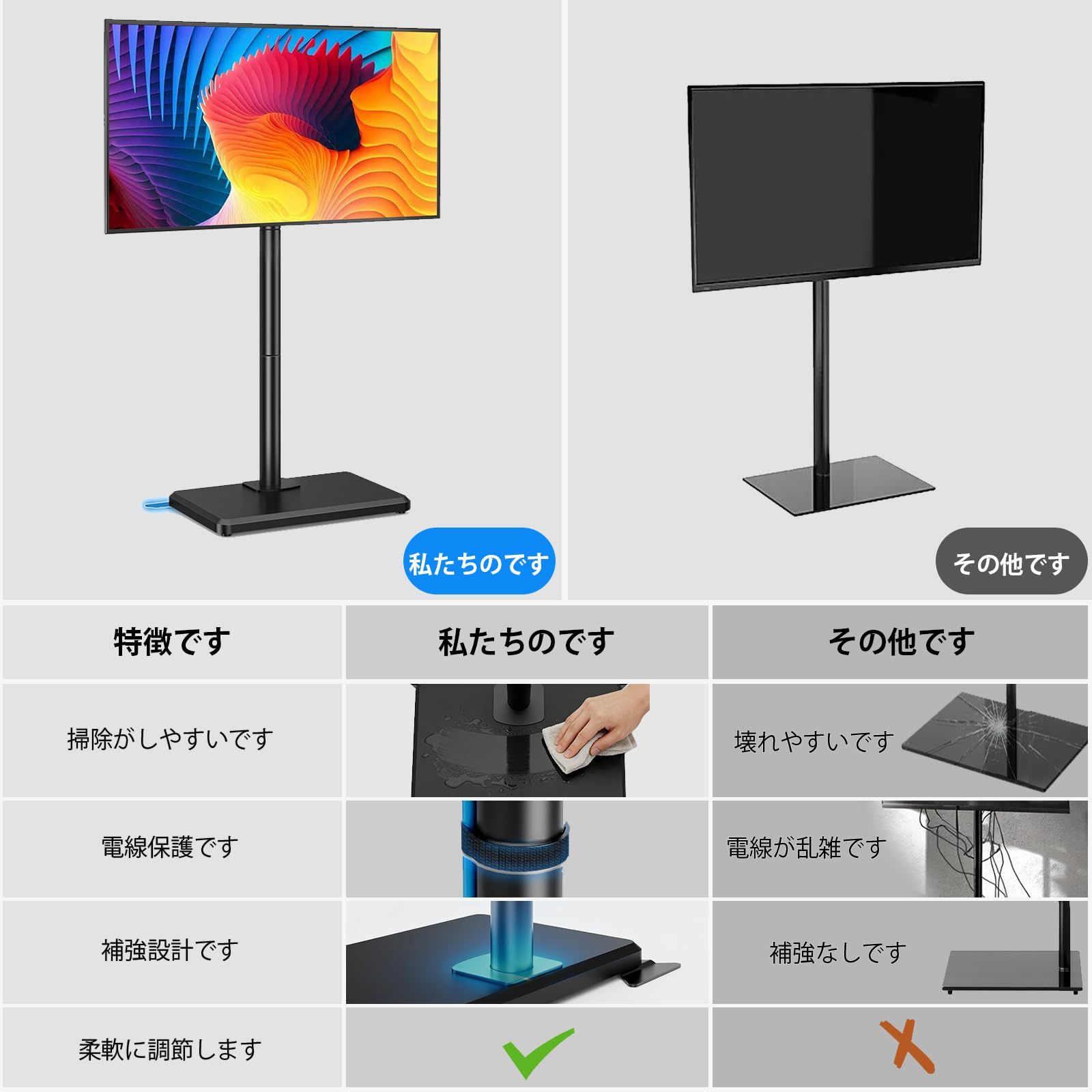 AX WABER 三角延長板テレビスタンド 26～55インチ液晶ディスプレイ