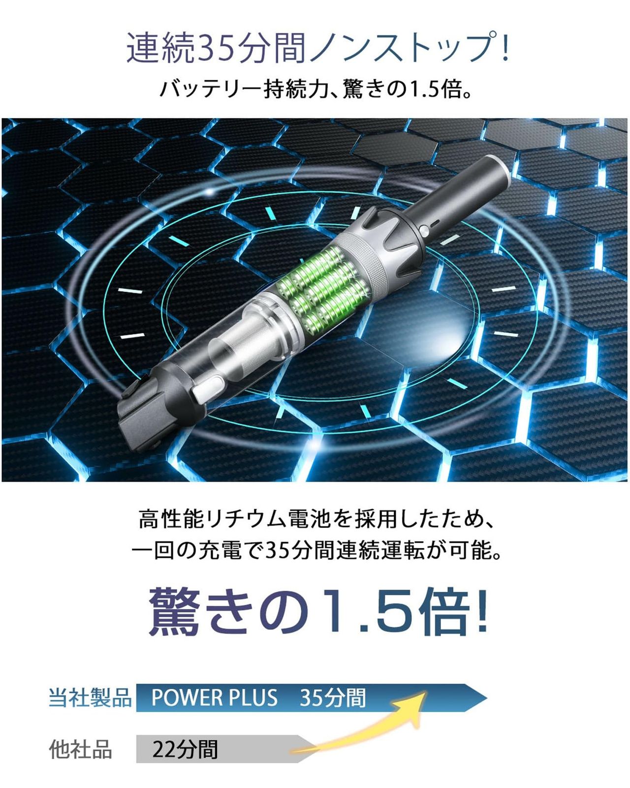 【吸引力強化20kPa】Ainova ハンディクリーナー コードレス 掃除機 ハンディ 車用掃除機 軽量 長時間稼働 静音 充電スタンド付き パワフル コンパクト 人気 カーチャージャー付属/ブラシノズル/ホースノズル付属 K16(グレー) 0