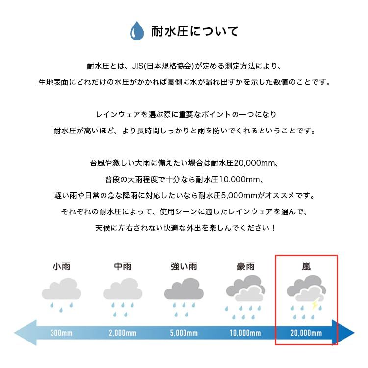 KiU キウ スタンダードレインポンチョ 2ND STANDARD RAIN PONCHO 2ND 防水 撥水 はっ水 耐水 豪雨対応 雨対策 大雨 台風 梅雨 防災 レインコート スリーブポンチョ 雨具 雨ガッパ 雨合羽 袖付き 収納袋 ポ 20a0ac9b