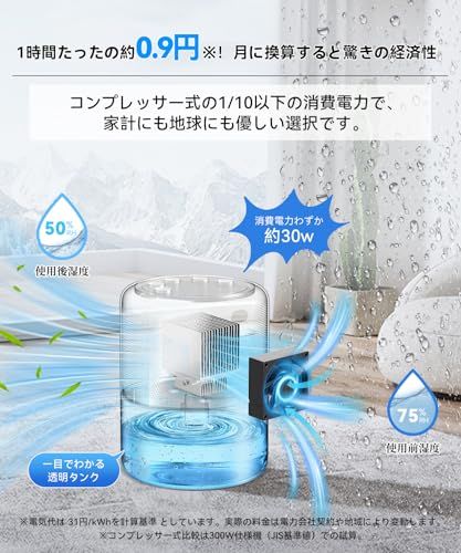 除湿機 小型 除湿器 ペルチェ式 じょしつき 強力除湿 1300ML 満水自動