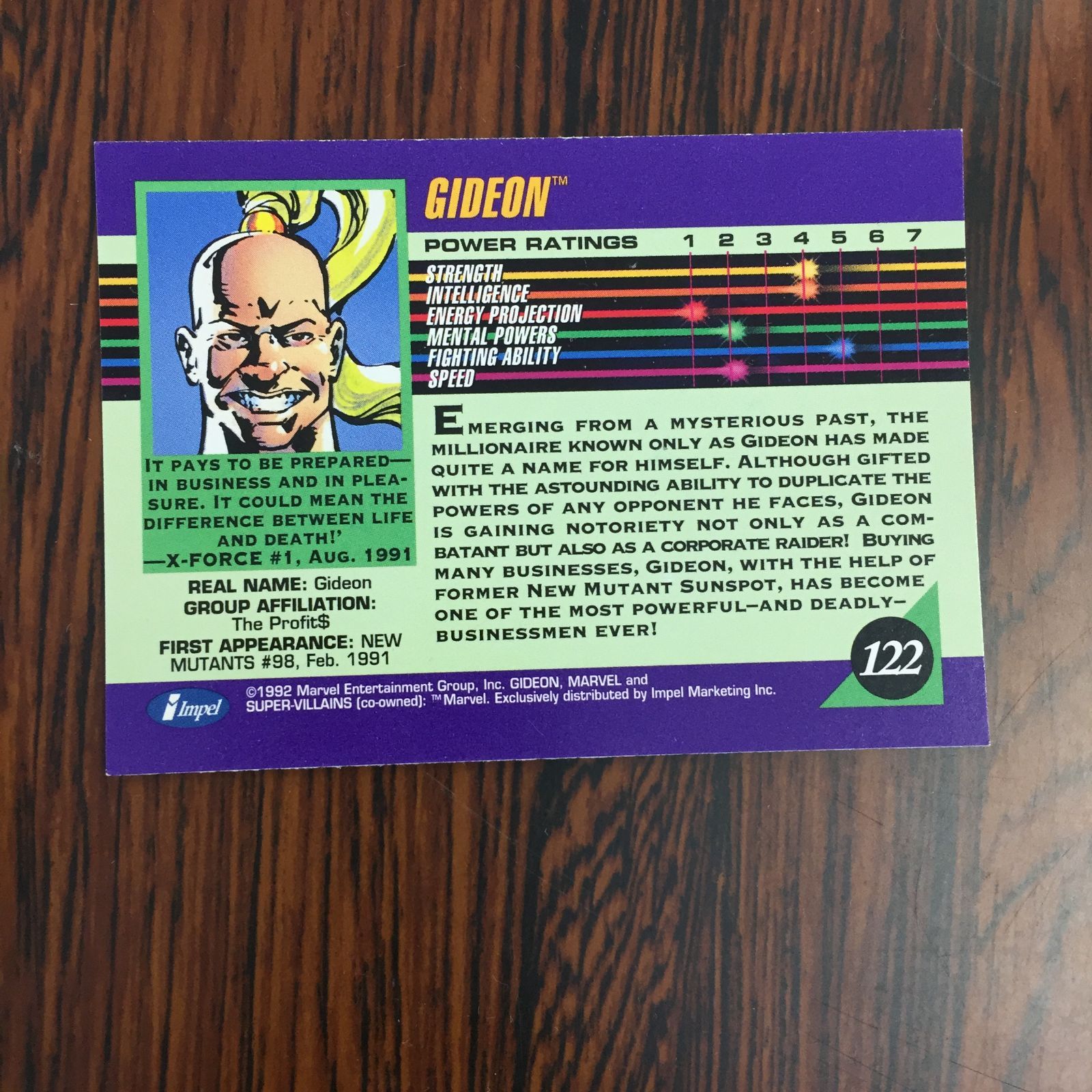 3648051 122 GIDEON Impel マーベル・スーパーヒーローズシリーズ トレカ