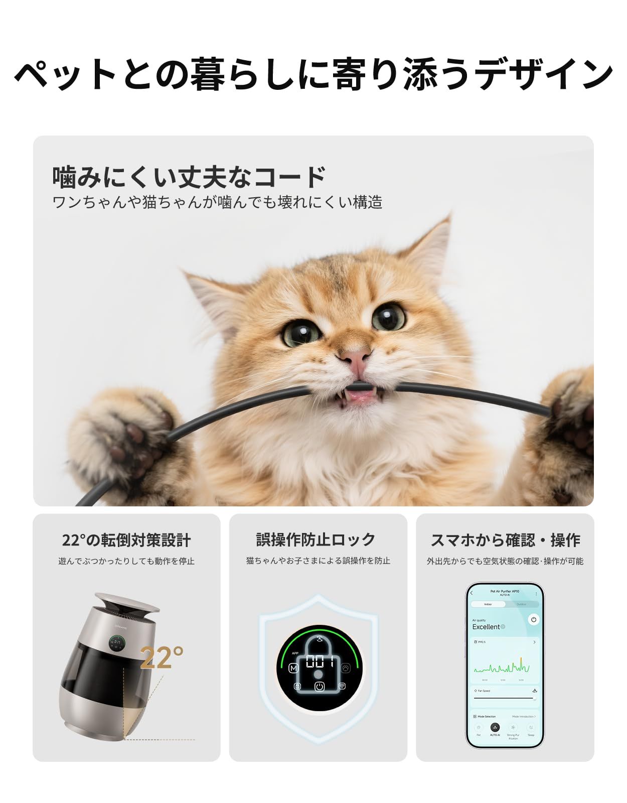 dreame (ドリーミー) ペット用 空気清浄機 集毛ボックス搭載 360°透明キャッチ 5層マルチフィルター 猫用ベッド一体型 レーザードット付き アプリ操作 PM2.5可視化 脱臭 花粉対策 静音設計 ペット安全設計 AP10