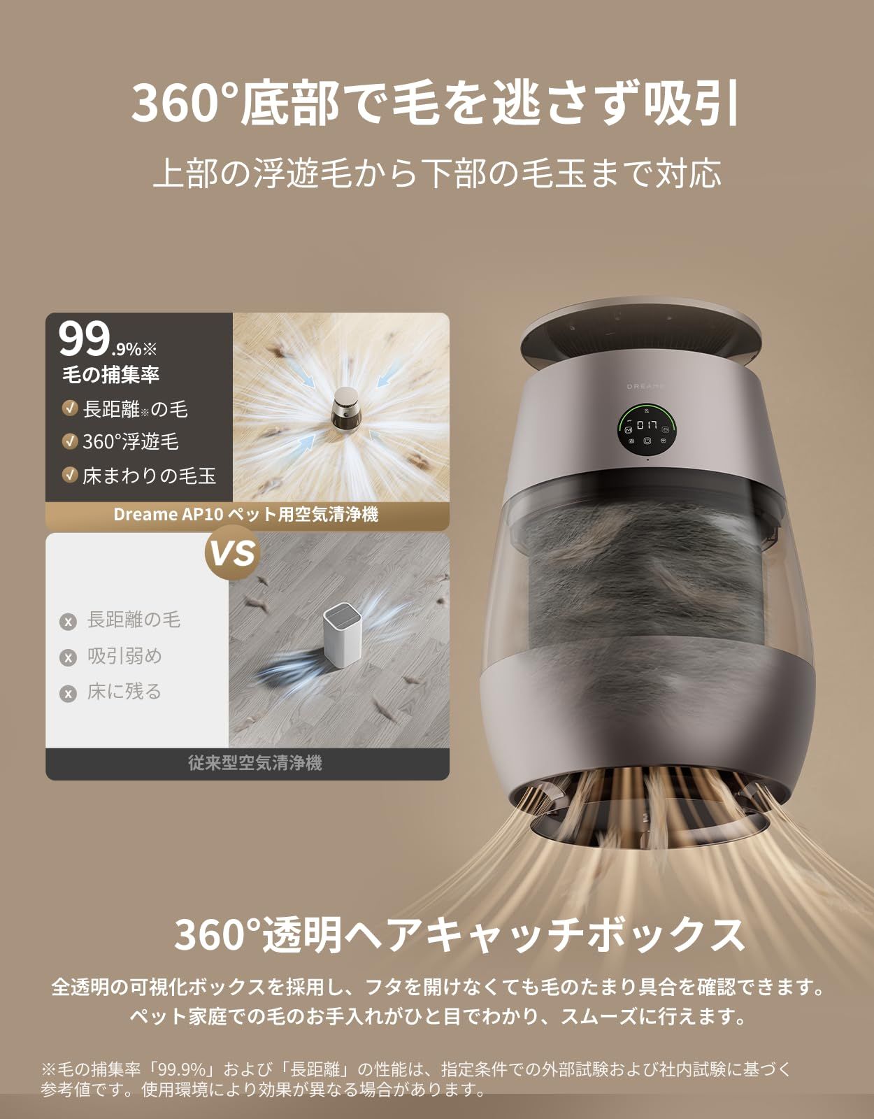 dreame (ドリーミー) ペット用 空気清浄機 集毛ボックス搭載 360°透明キャッチ 5層マルチフィルター 猫用ベッド一体型 レーザードット付き アプリ操作 PM2.5可視化 脱臭 花粉対策 静音設計 ペット安全設計 AP10