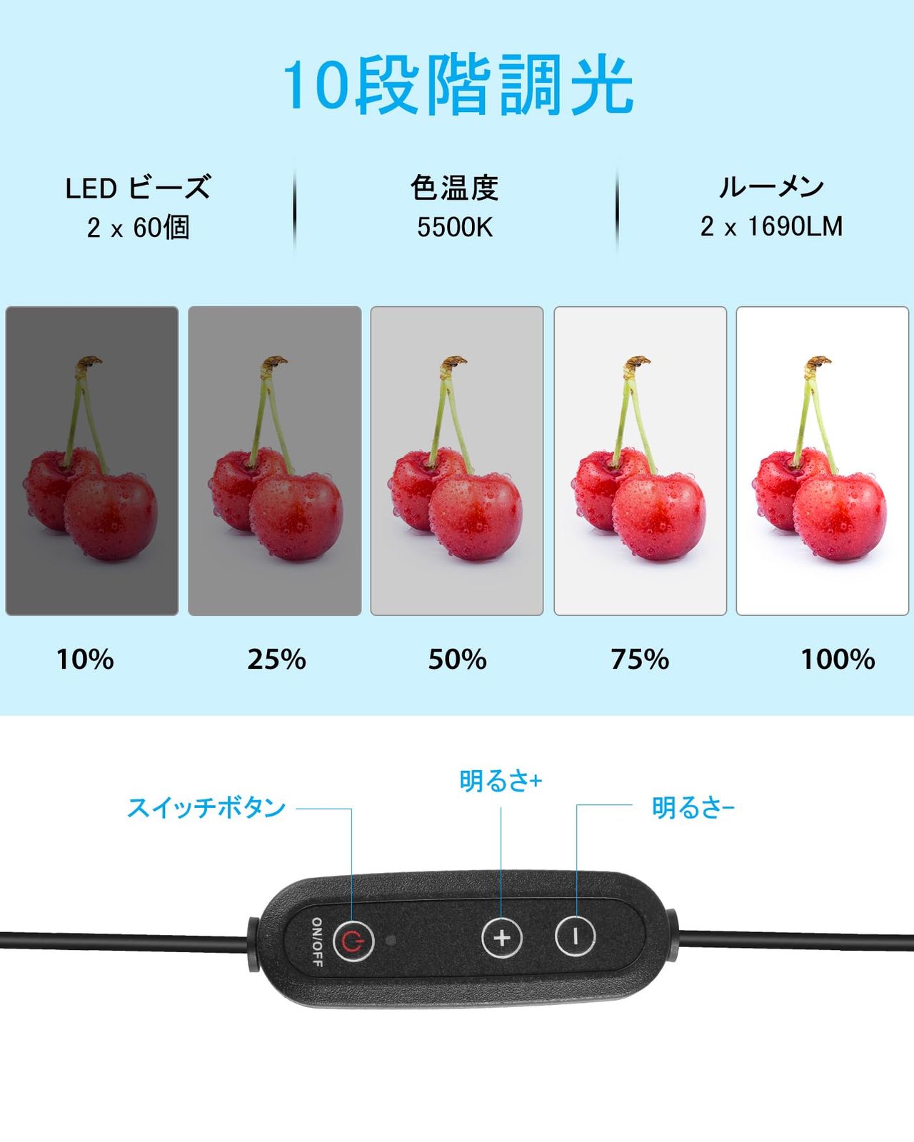PULUZ 撮影ボックス 60cm 折り畳み 136LED 調光可能 6色背景 ガンプラ