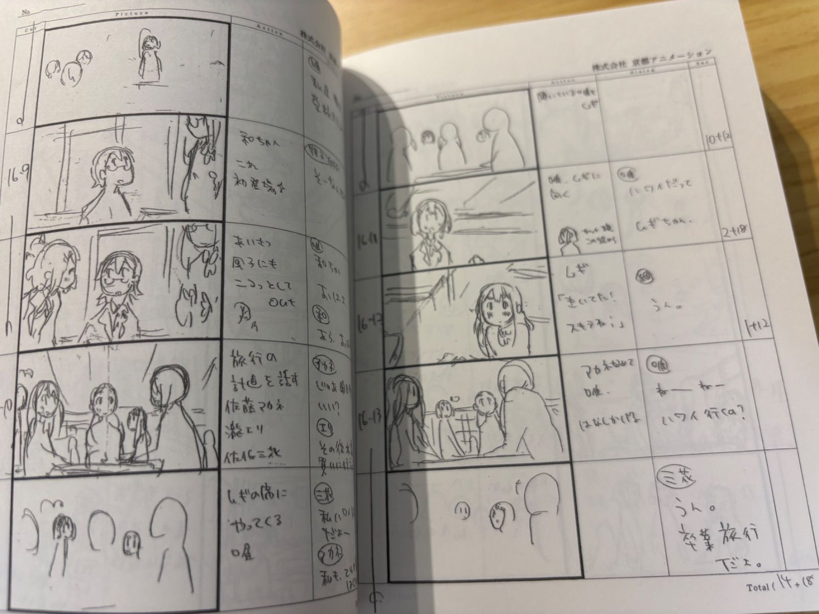 中古][DVD] 映画 けいおん! K-ON! DVD と絵コンテ集ボックスセット