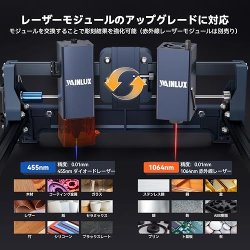 N◆WAINLUX X2 5W レーザー刻印機、ミニレーザー彫刻機,windows/Mac対応 iOS/Android接続用 アプリ操作 使用寿命連続10,000時間以上, DIYプレゼント,木材、革、シリコン紙、ガラス向け,レーザークラス1 c457d84c