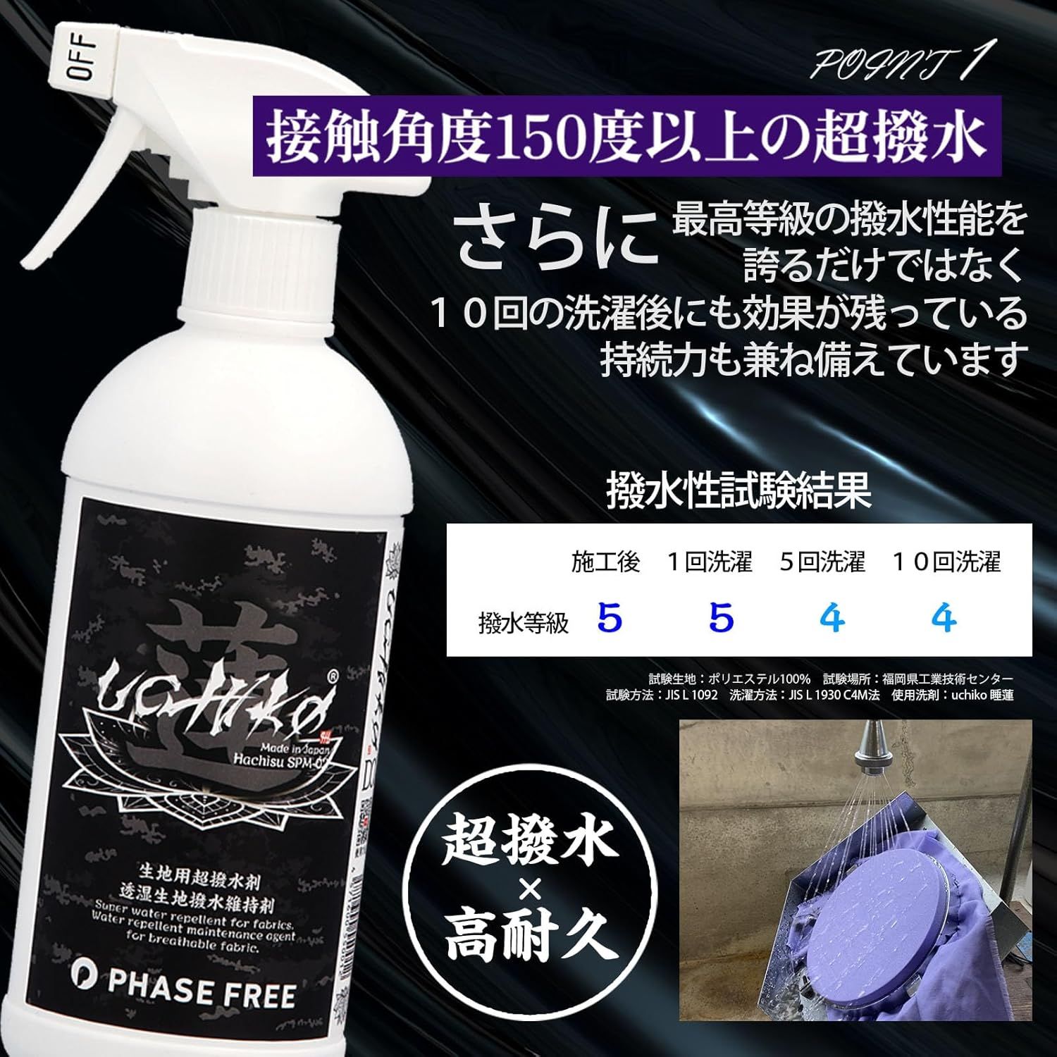 uchiko] 蓮 Hachisu【自衛隊納入品 】国産の生地用超撥水剤 耐過酷環境