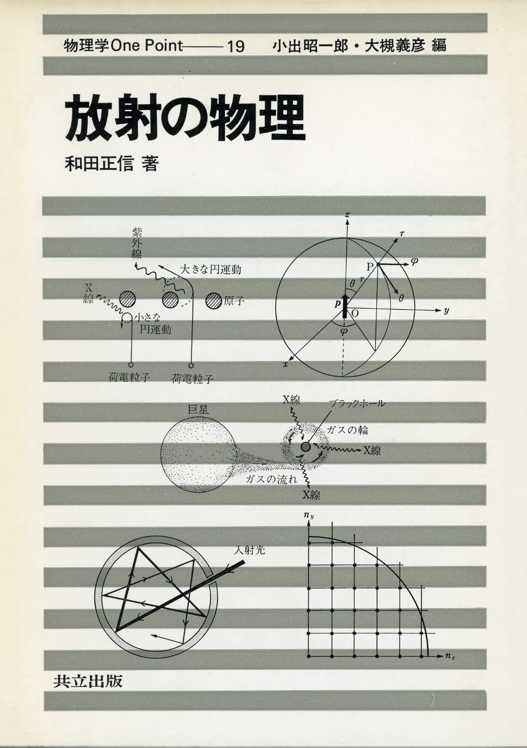 放射の物理 (物理学One Point 19)