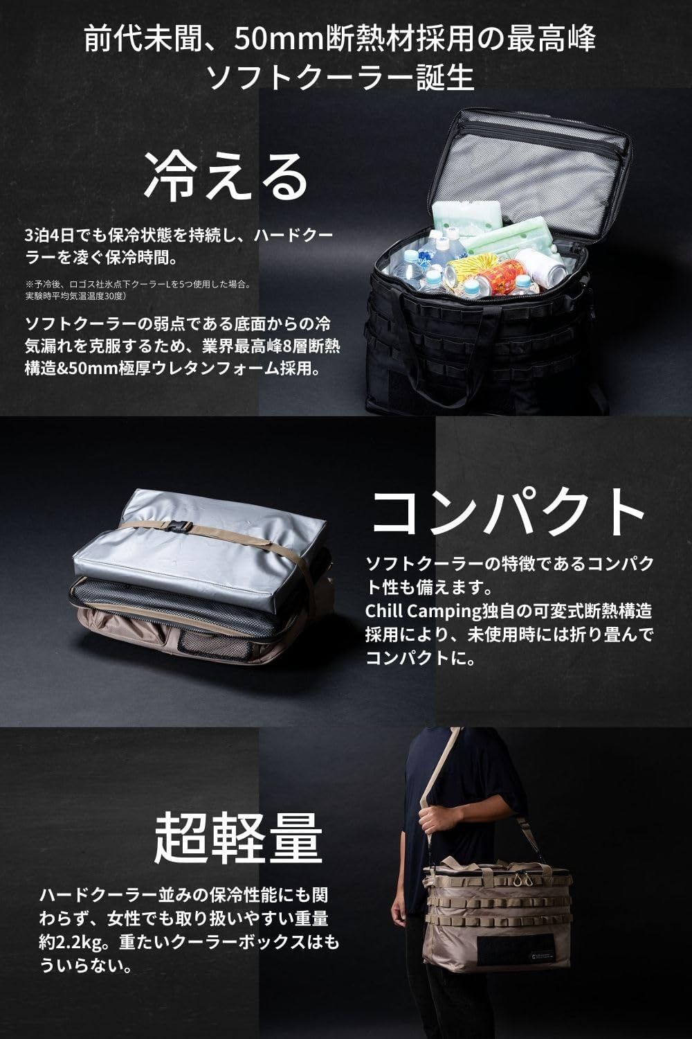 ChillCamping (チルキャンピング) クーラーボックス ソフトクーラー 保冷バッグ クーラーバッグ アウトドア キャンプ PRO