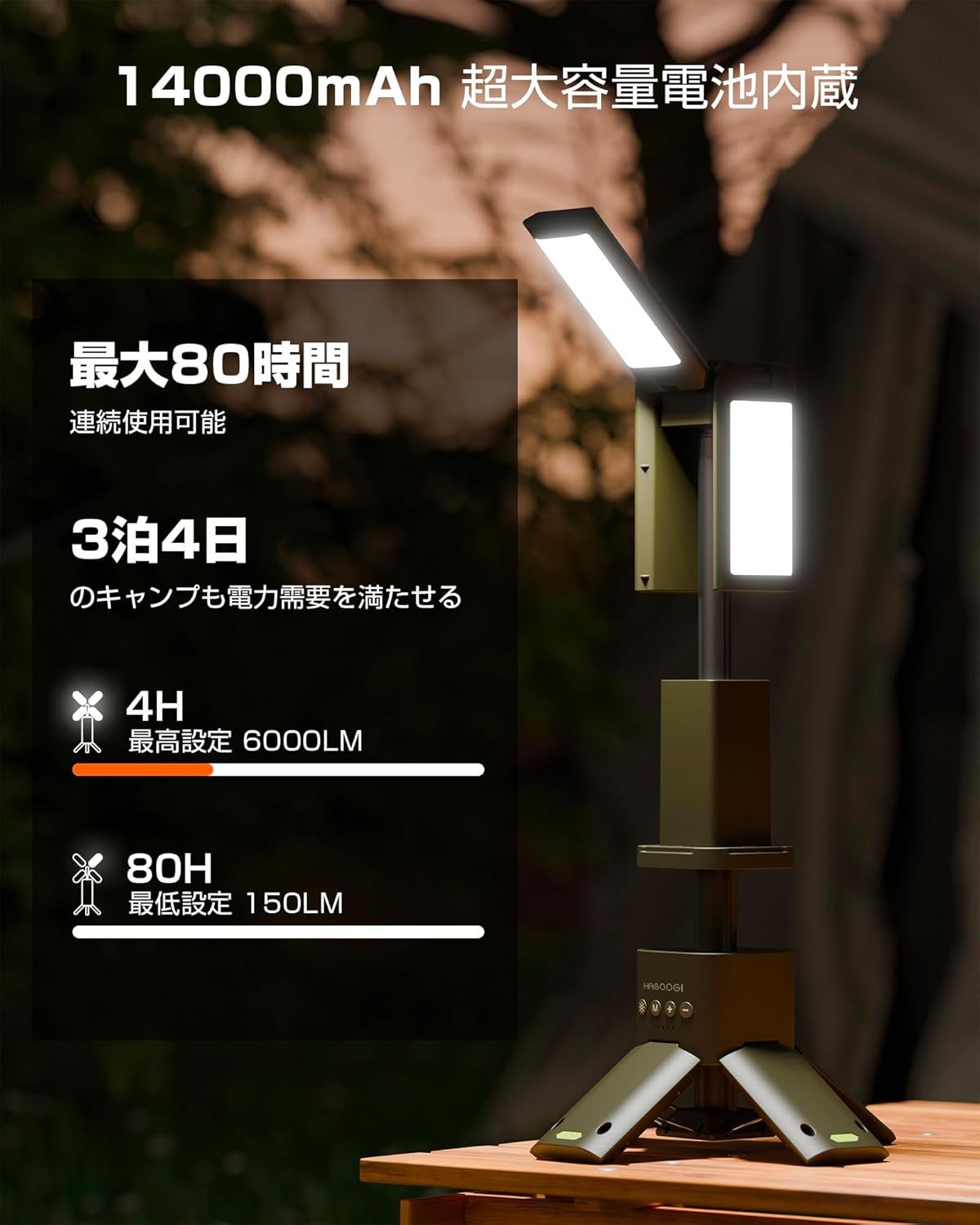 HAGOOGI ランタン ledランタン キャンプライト 「1台5役・業界最初の