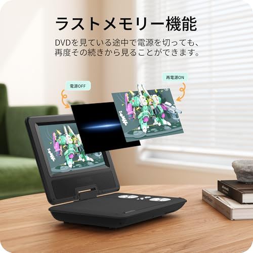 Surfola ポータブルDVDプレーヤー 9.5型/7.5インチ ミニCD/DVD