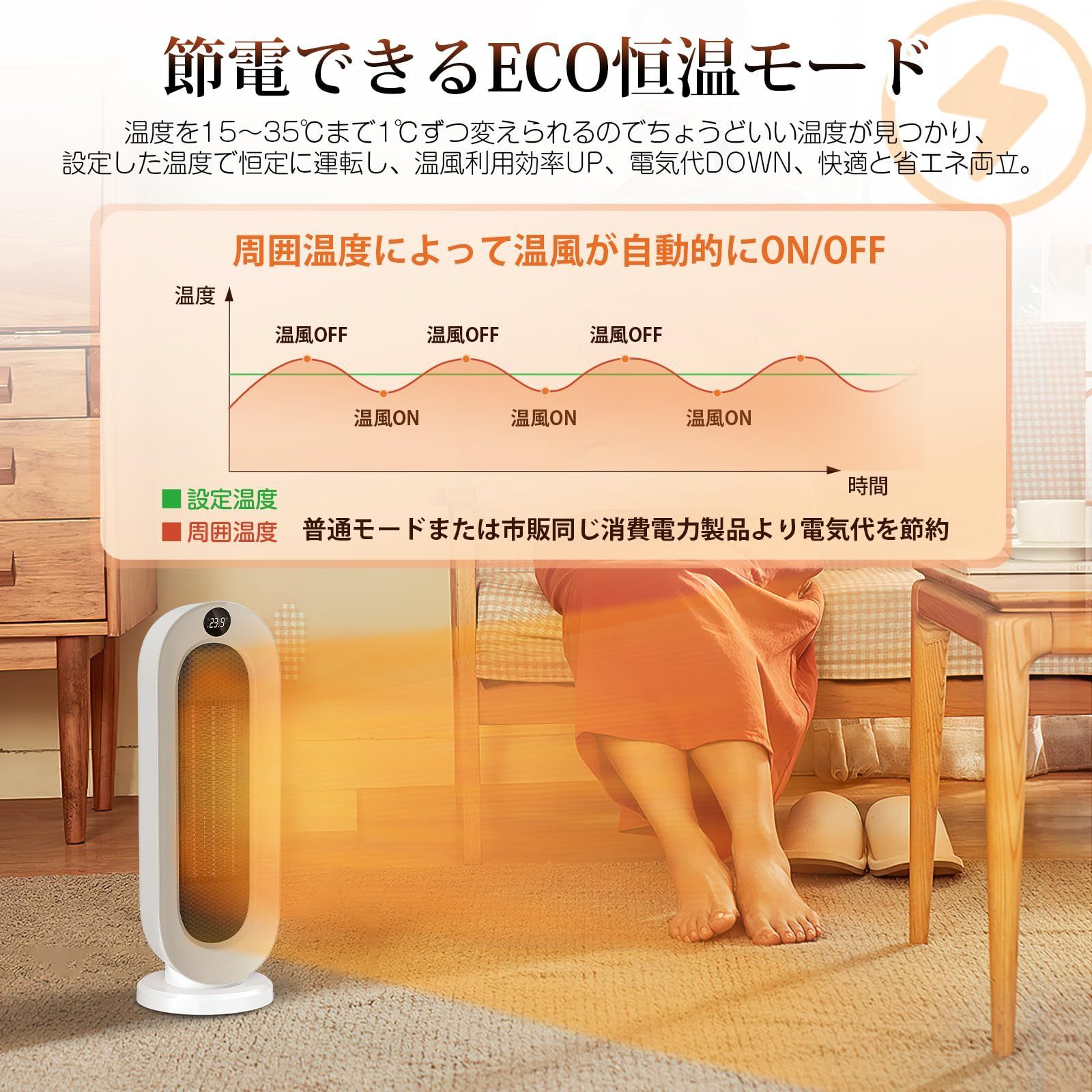 冬】セラミックヒーター 【節電対策】 セラミックファンヒーター 暖房