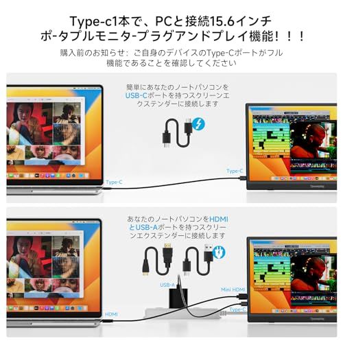 モバイルモニター 15.6インチ Dopesplay HDR VESA対応 自立型