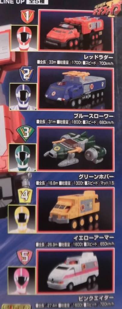 バンダイ スーパーミニプラ 緊急合体 ビクトリーロボ 救急戦隊ゴーゴーファイブ 全5種セット 緊急合体 ビクトリーロボ