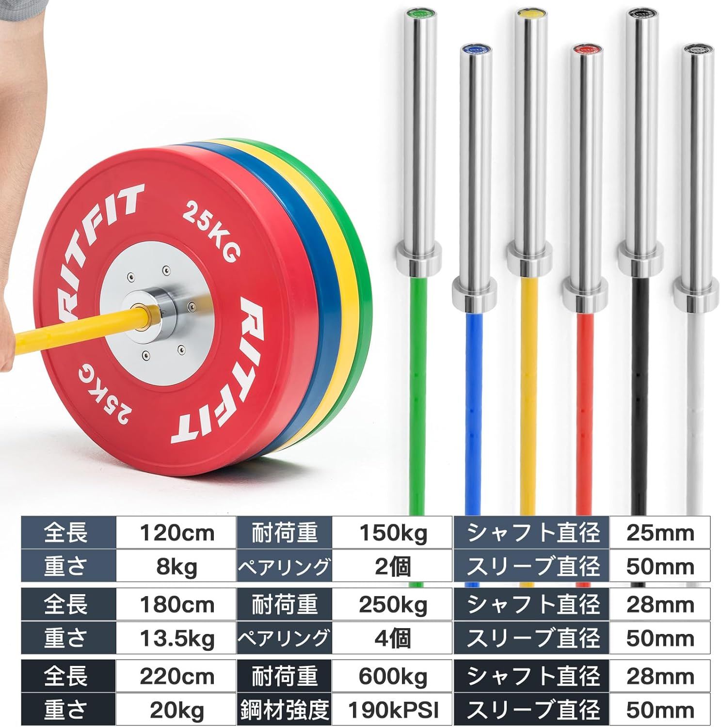 RITFIT オリンピックバーベル 180cm 50mmシャフト 耐荷重250kg ベンチ