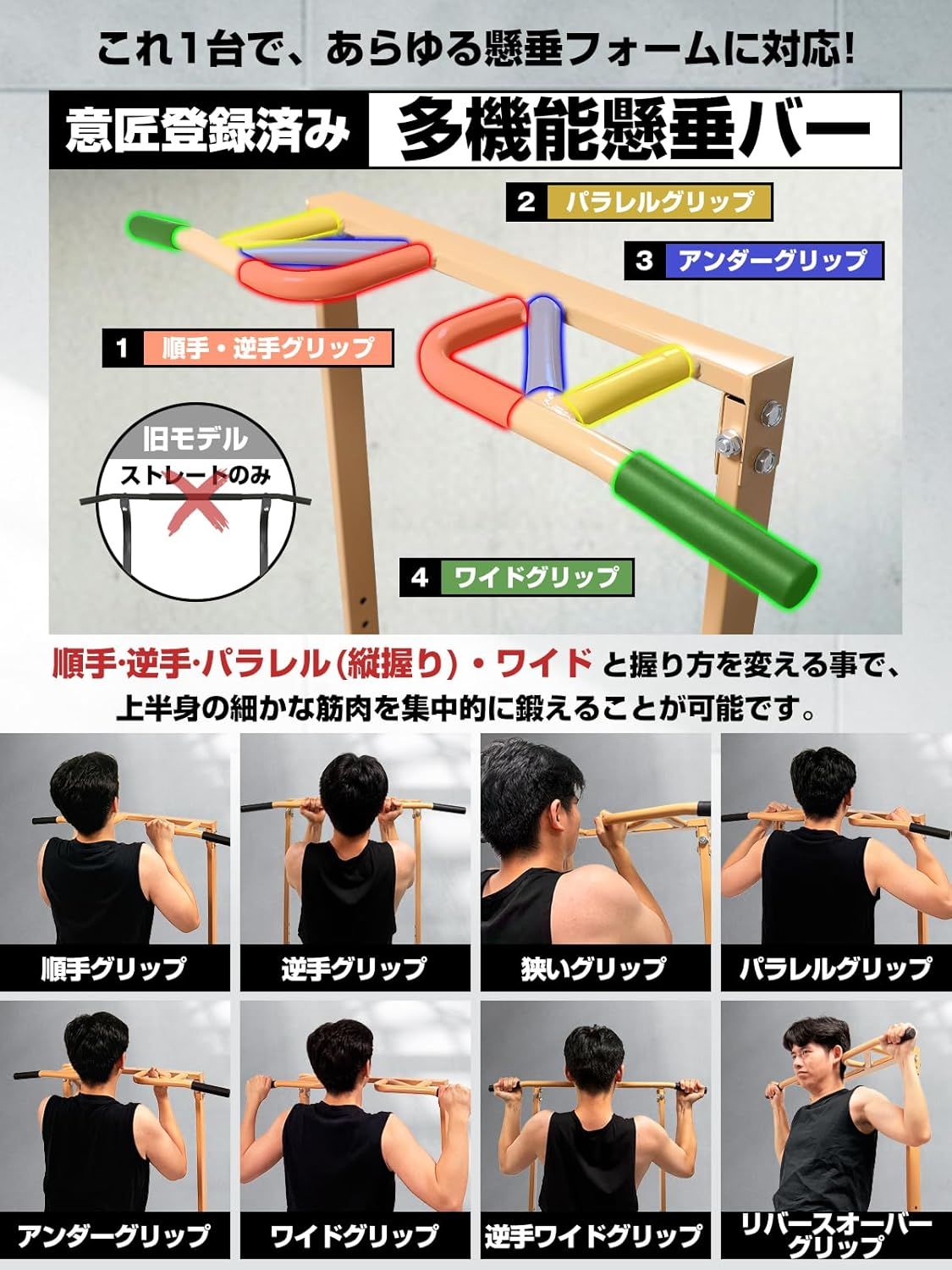 懸垂マシン 【7in1多機能・改良バー・耐荷重200kg】 チンニング