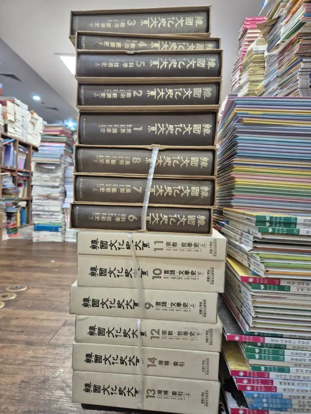 韓国文化史大系 高麗大学 14巻 セット 歴史書 中古本