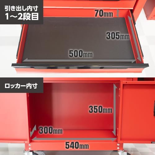 アストロプロダクツ ミニキャビネット 2段 ドア付き マットレッド