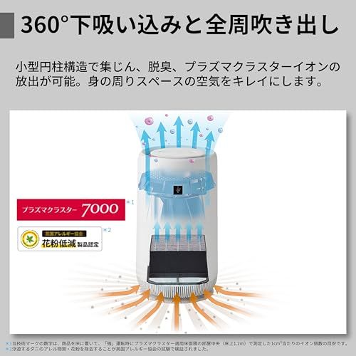 シャープ 空気清浄機 FU-SC01-W プラズマクラスター 7000 6畳 360°下吸込み ナイトライト コンパクトタイプt 1d58f7c0