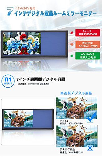 ★新品★LOSKAルームミラーモニター7インチタッチボタン12V/24V対応 解像度800*480 AV1/AV2系統映像入力 バックカメラ連動機能バックミラーモニター 97d9c049｜詳細画像
