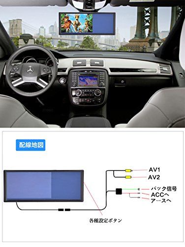 ★新品★LOSKAルームミラーモニター7インチタッチボタン12V/24V対応 解像度800*480 AV1/AV2系統映像入力 バックカメラ連動機能バックミラーモニター 97d9c049｜詳細画像