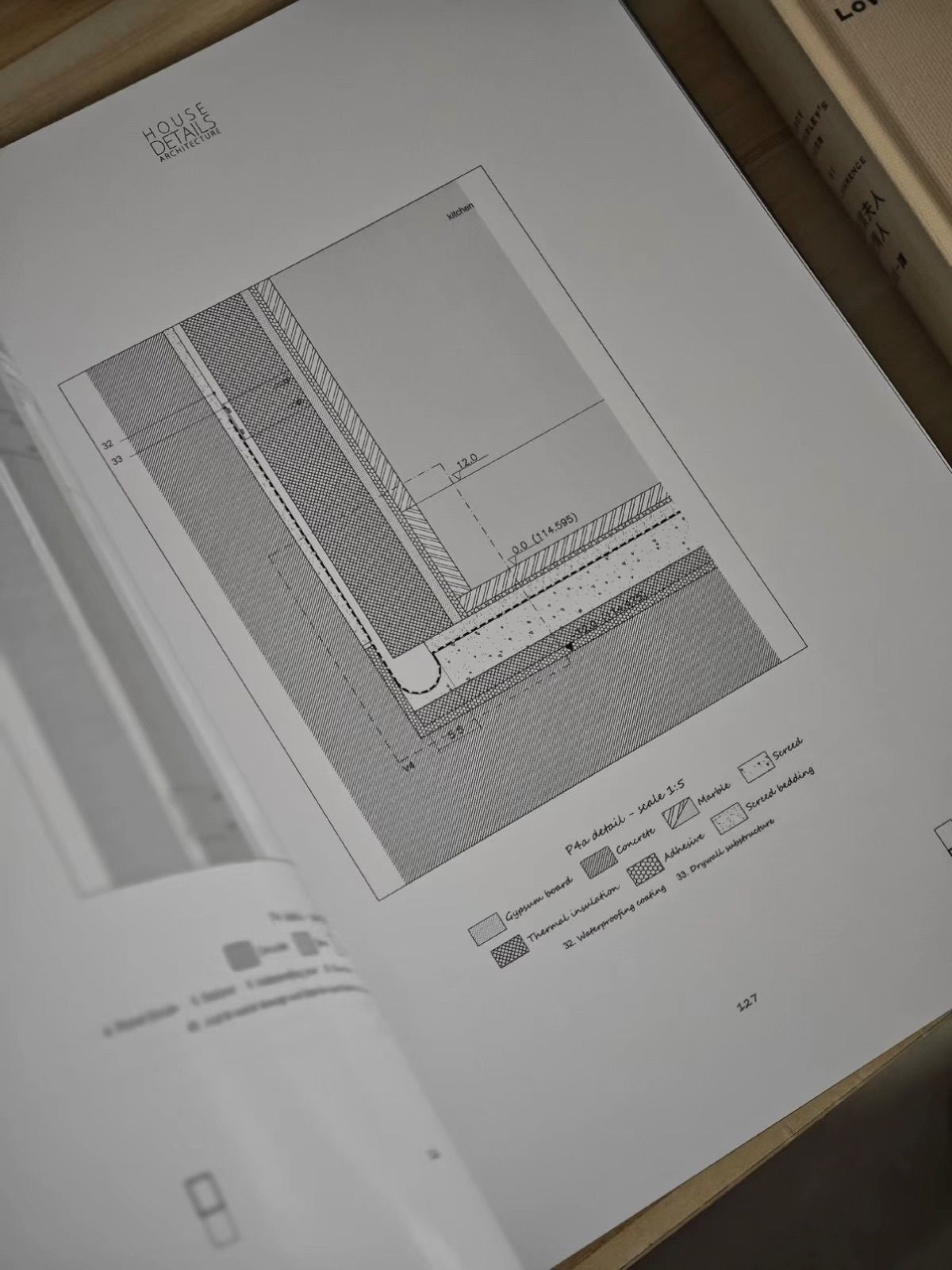 Álvaro Siza in detail 全2巻セット アルヴァロ・シザ 建築詳細図録 建築家シザ ディテール完全収録 2冊組 Álvaro Siza in detail 全2巻セット アルヴァロ・シザ 建築詳細図録