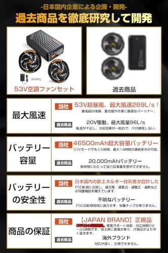 新品】【53V超高出力 46500mAh大容量】2026最新 ファンバッテリー